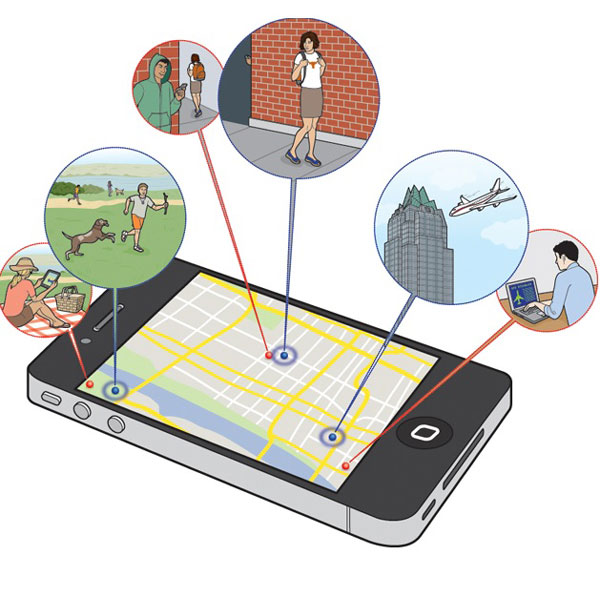 What are the uses of GPS tracker?